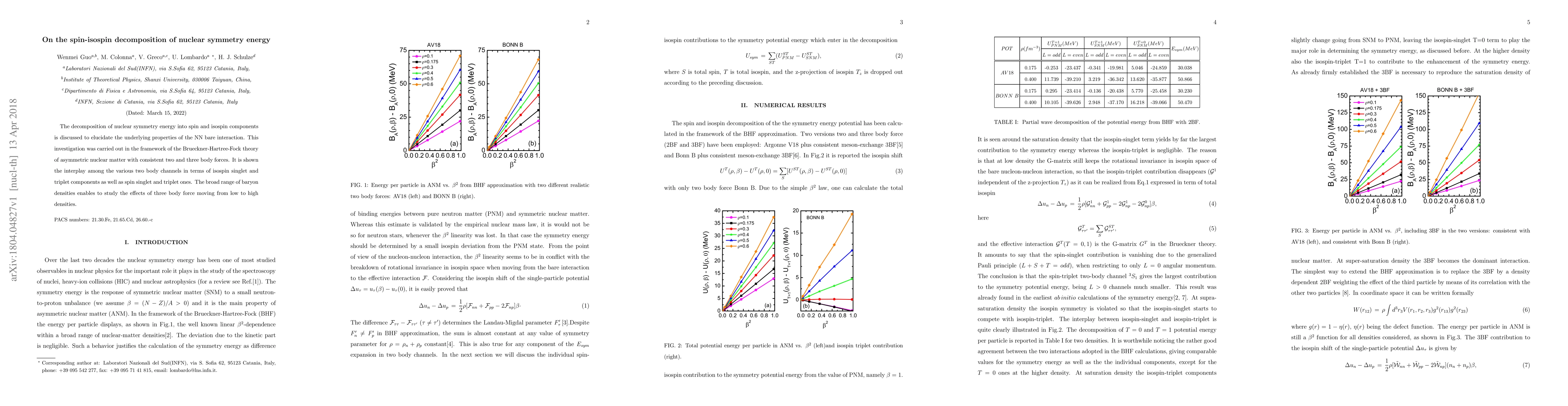 Thumbnail for On the spin-isospin decomposition of nuclear symmetry energy