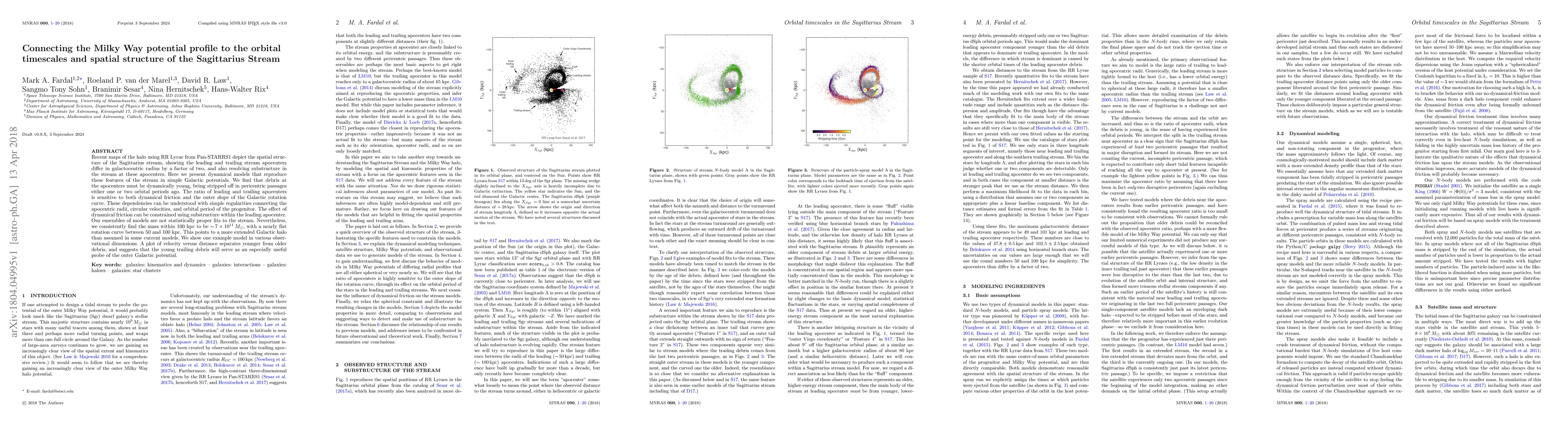 Thumbnail for Connecting the Milky Way potential profile to the orbital timescales and
  spatial structure of the Sagittarius Stream