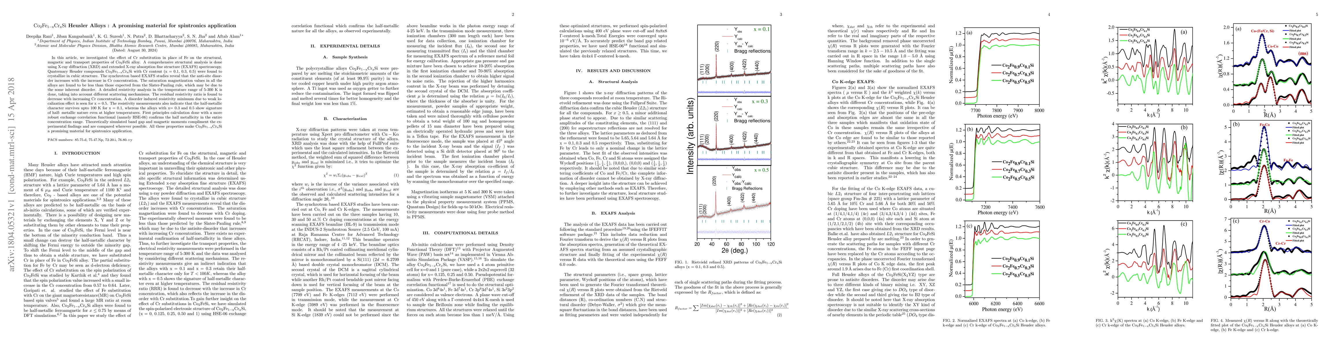Thumbnail for $\mathrm{Co_2Fe_{1-x}Cr_xSi}$ Heusler Alloys : A promising material for
  spintronics application
