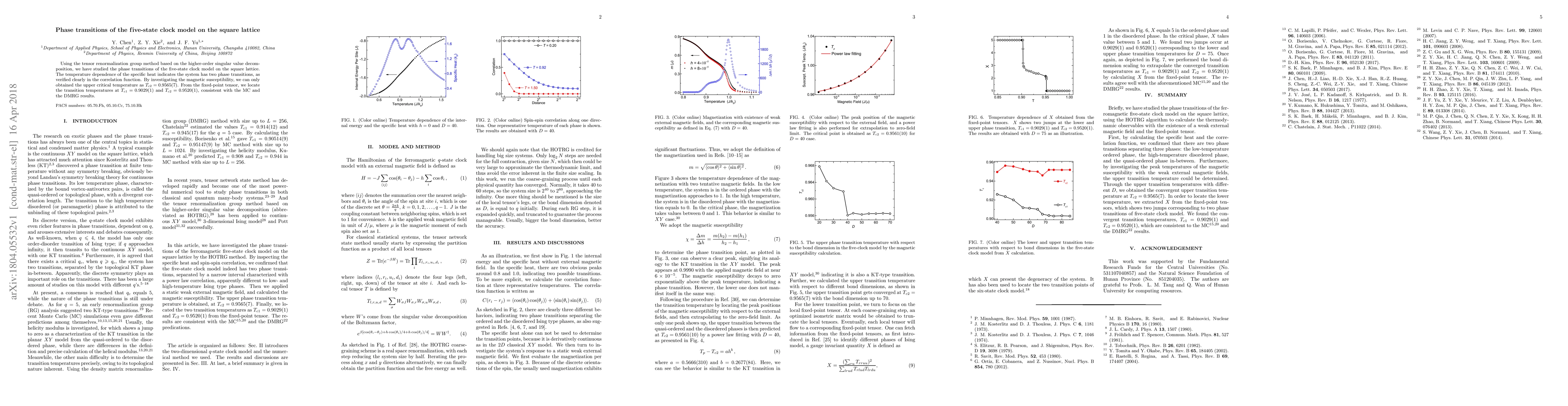Thumbnail for Phase transitions of the five-state clock model on the square lattice