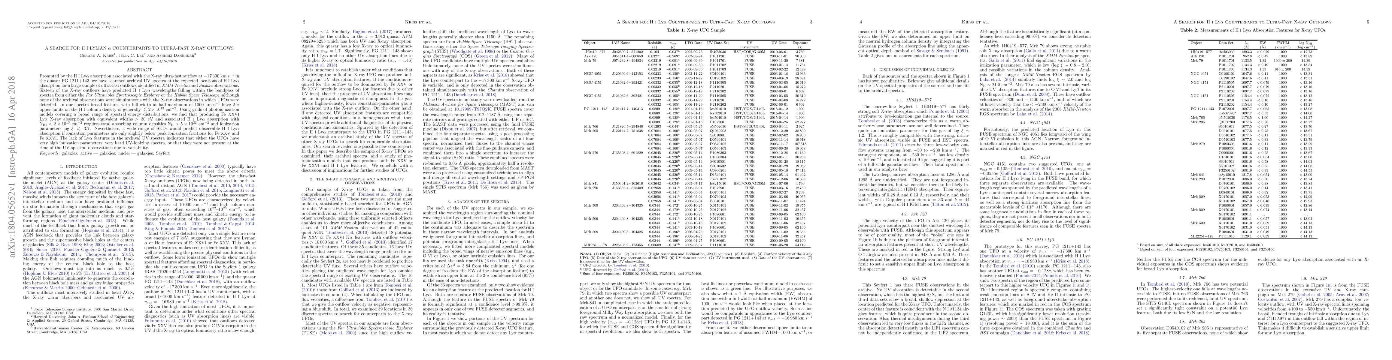 Thumbnail for A Search for H I Lyman $\alpha$ Counterparts to Ultra-Fast X-ray
  Outflows