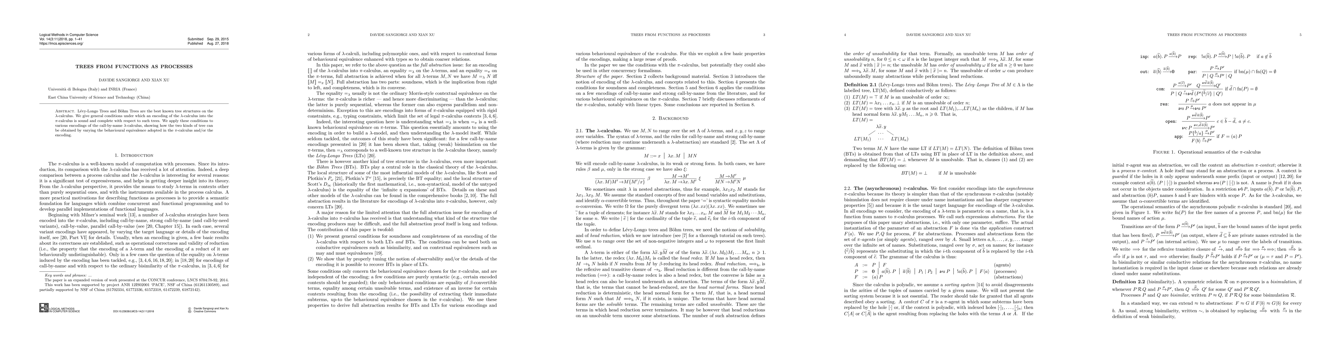 Thumbnail for Trees from Functions as Processes