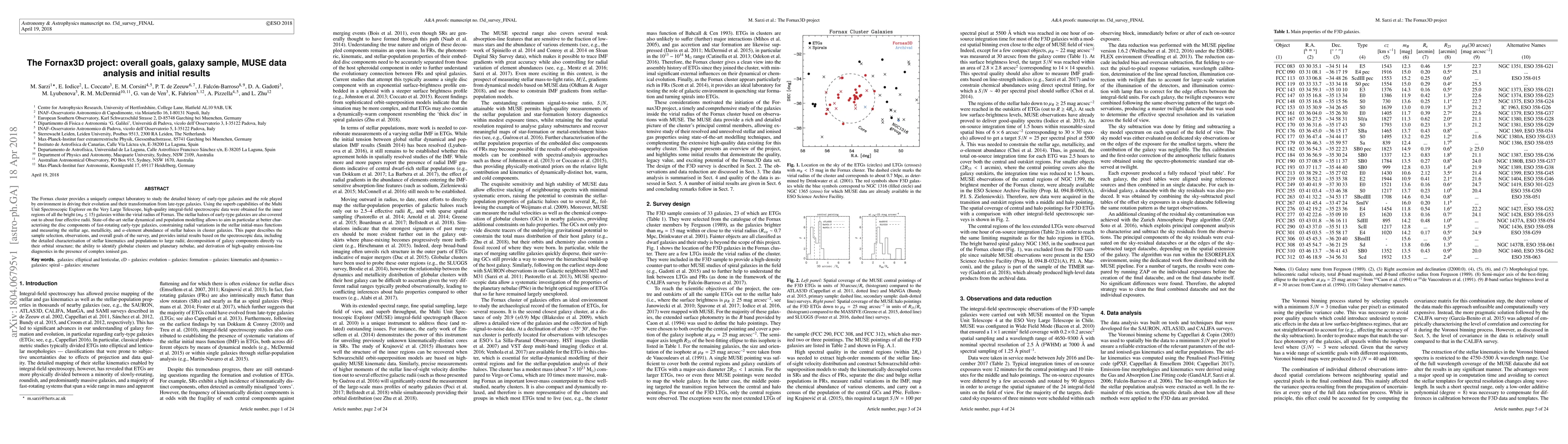 Thumbnail for The Fornax3D project: overall goals, galaxy sample, MUSE data analysis
  and initial results