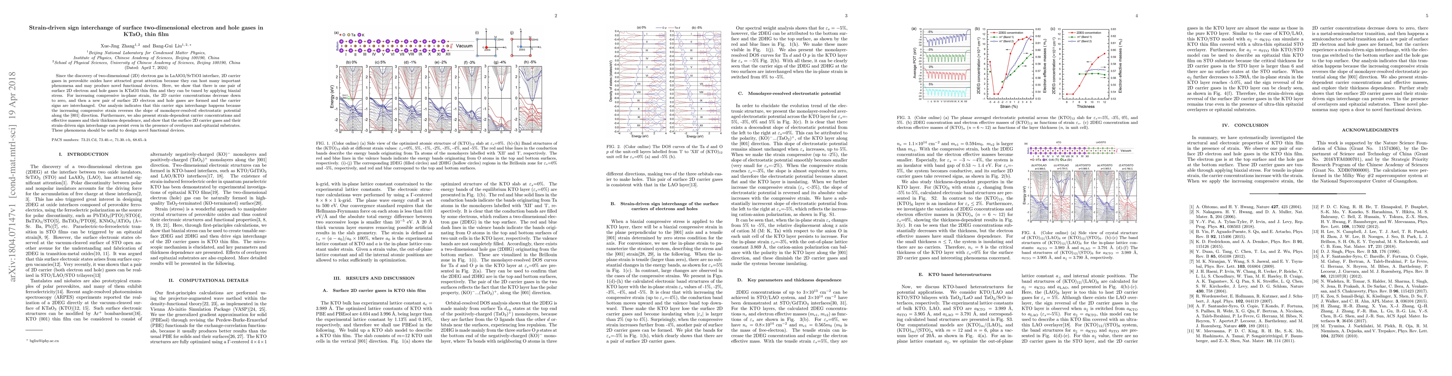 Thumbnail for Strain-driven sign interchange of surface two-dimensional electron and
  hole gases in KTaO3 thin film