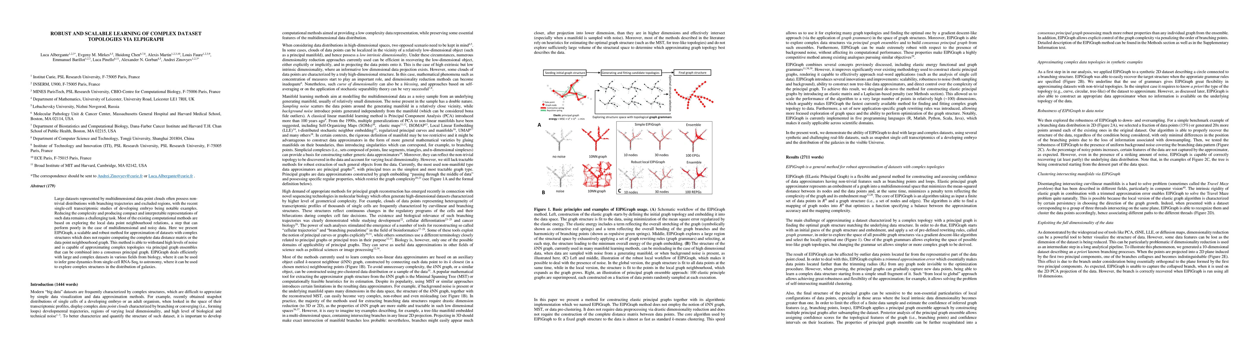 Thumbnail for Robust And Scalable Learning Of Complex Dataset Topologies Via Elpigraph