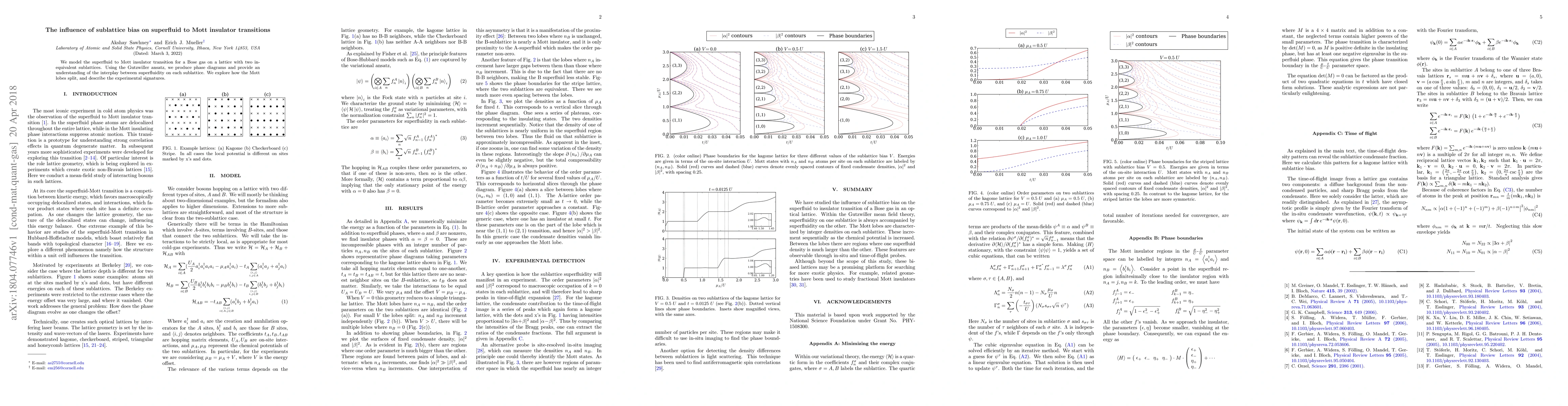 Thumbnail for The influence of sublattice bias on superfluid to Mott insulator
  transitions