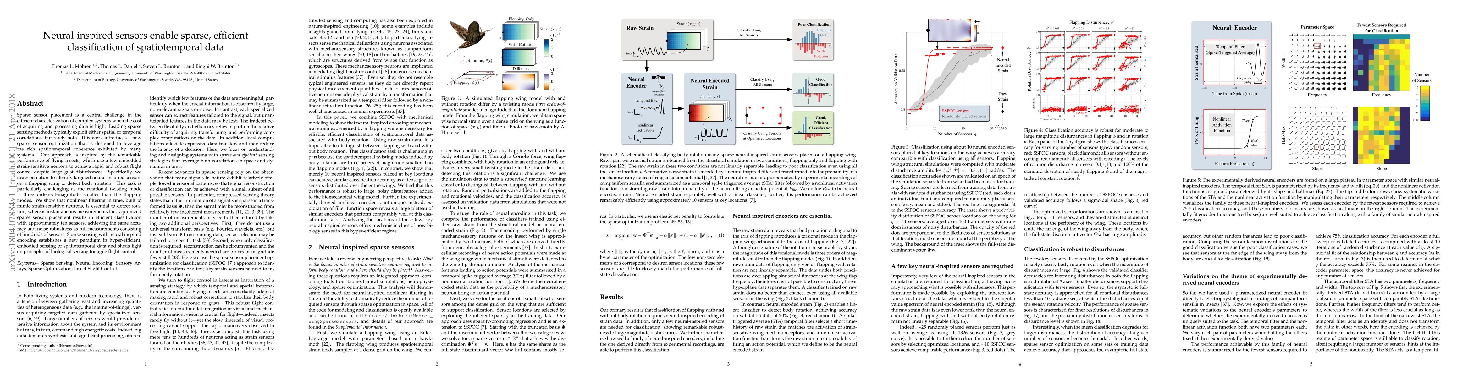 Thumbnail for Neural-inspired sensors enable sparse, efficient classification of
  spatiotemporal data