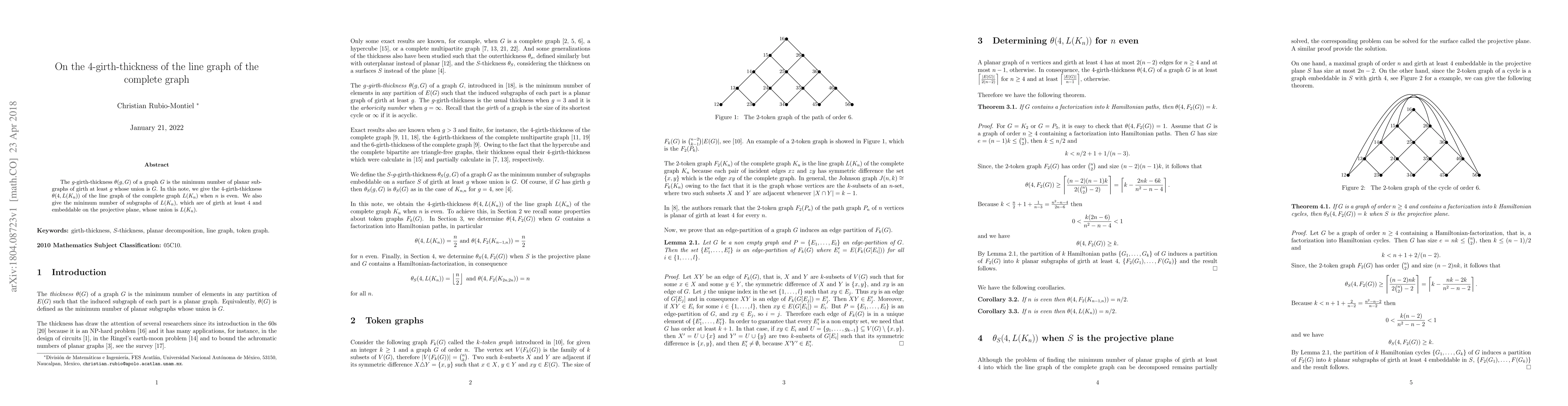 Thumbnail for On the 4-girth-thickness of the line graph of the complete graph