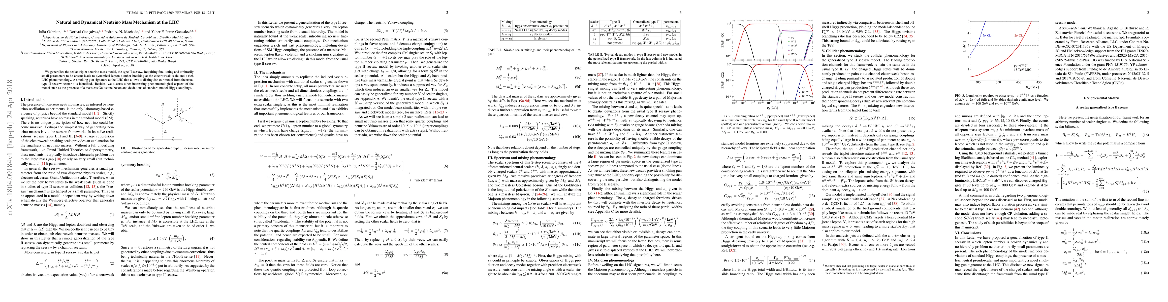 Thumbnail for Natural and Dynamical Neutrino Mass Mechanism at the LHC