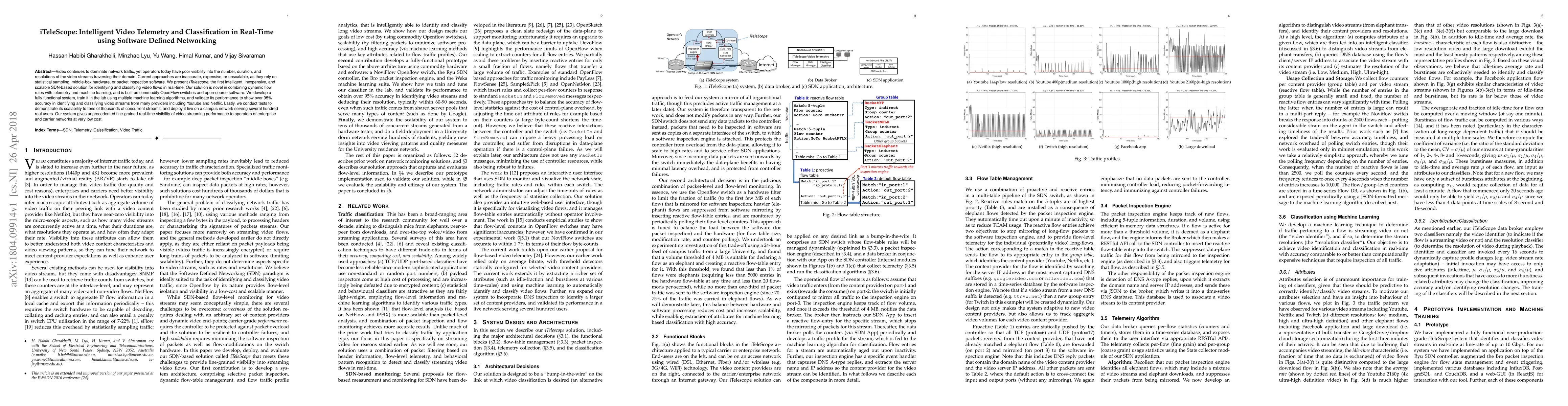 Thumbnail for iTeleScope: Intelligent Video Telemetry and Classification in Real-Time
  using Software Defined Networking