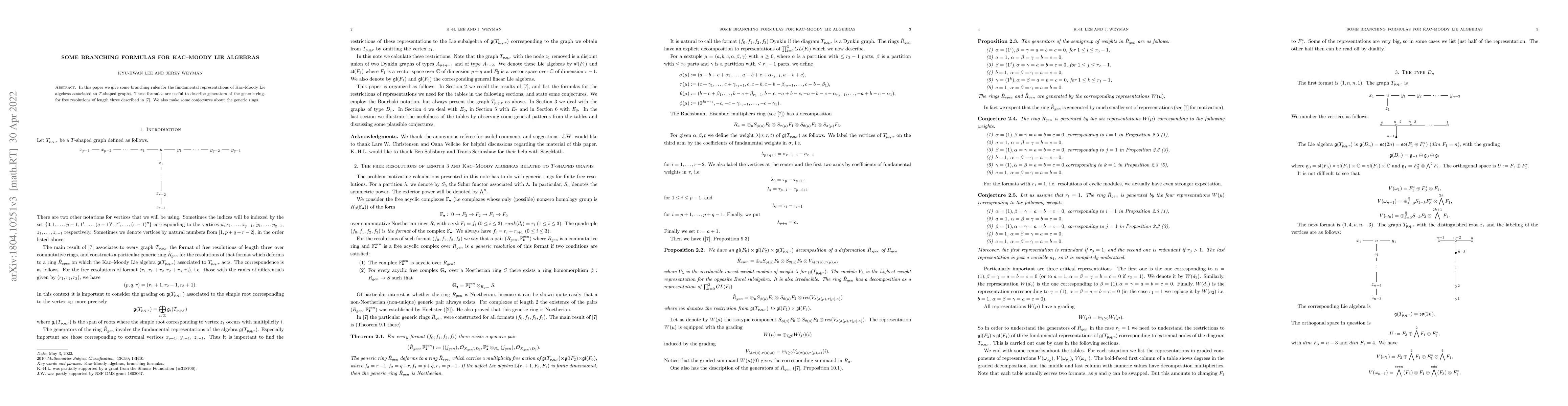 Thumbnail for Some branching formulas for Kac--Moody Lie algebras