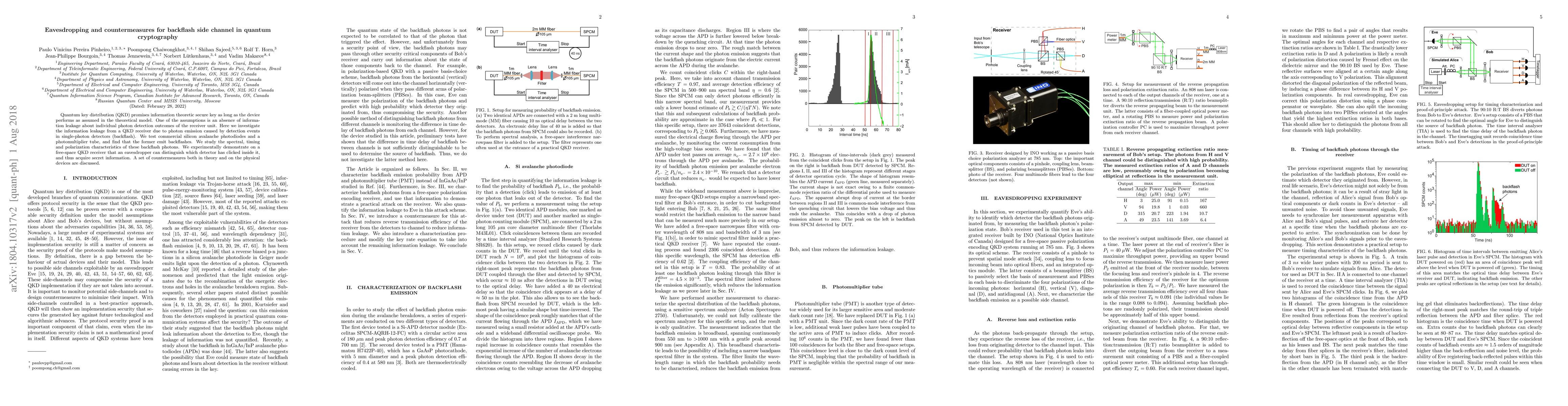 Thumbnail for Eavesdropping and countermeasures for backflash side channel in quantum
  cryptography
