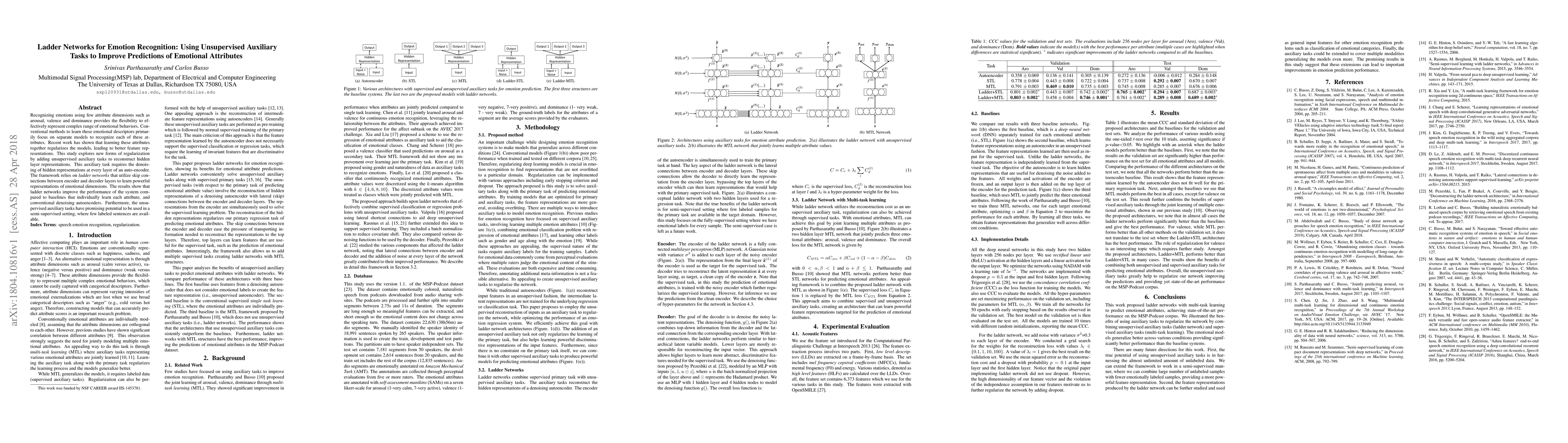 Thumbnail for Ladder Networks for Emotion Recognition: Using Unsupervised Auxiliary
  Tasks to Improve Predictions of Emotional Attributes