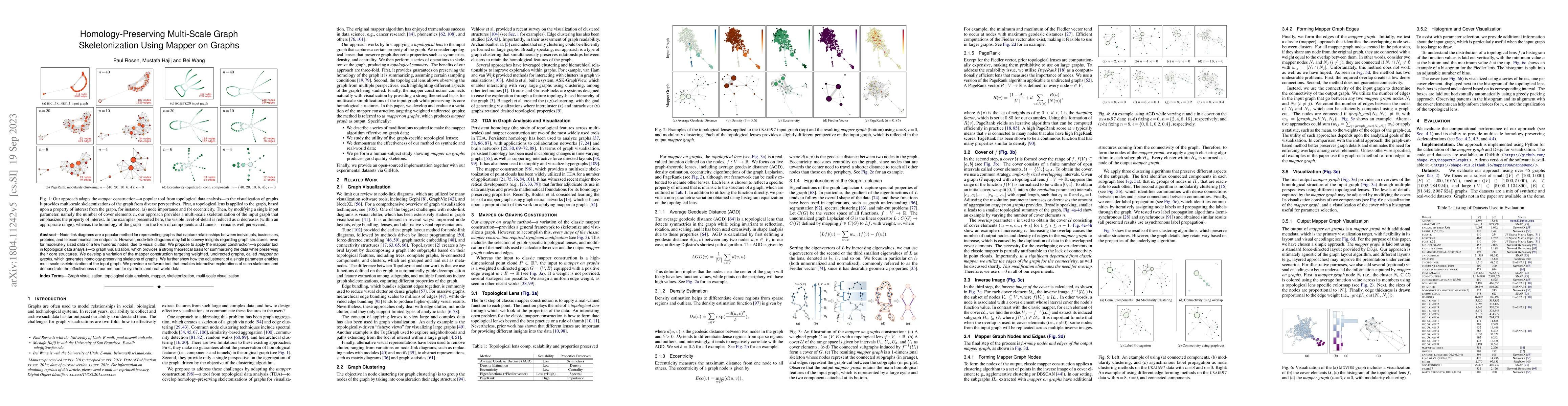 Thumbnail for Homology-Preserving Multi-Scale Graph Skeletonization Using Mapper on
  Graphs