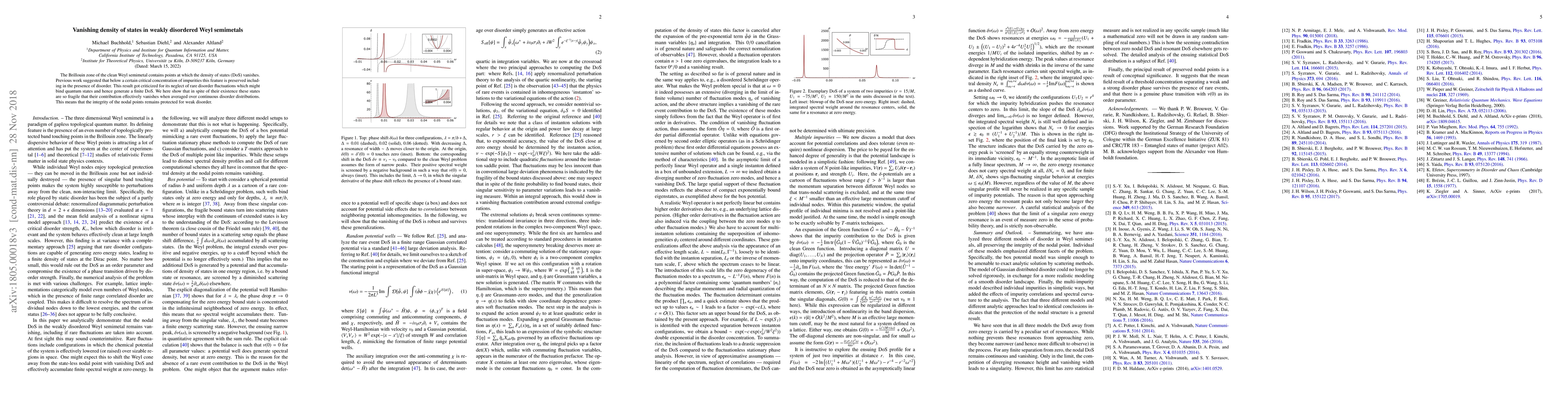 Thumbnail for Vanishing density of states in weakly disordered Weyl semimetals