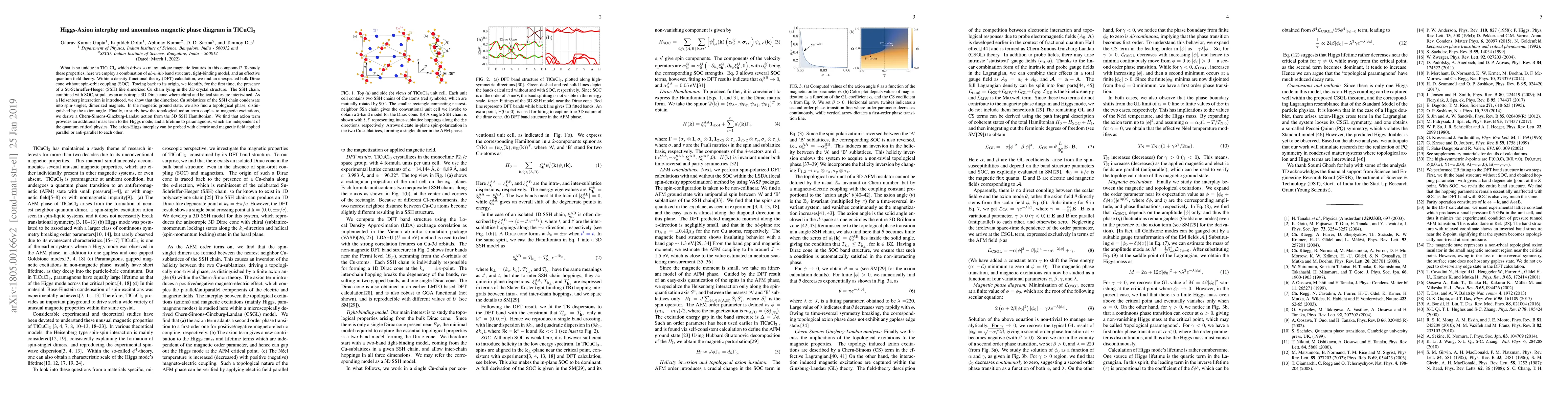 Thumbnail for Higgs-Axion interplay and anomalous magnetic phase diagram in TlCuCl$_3$