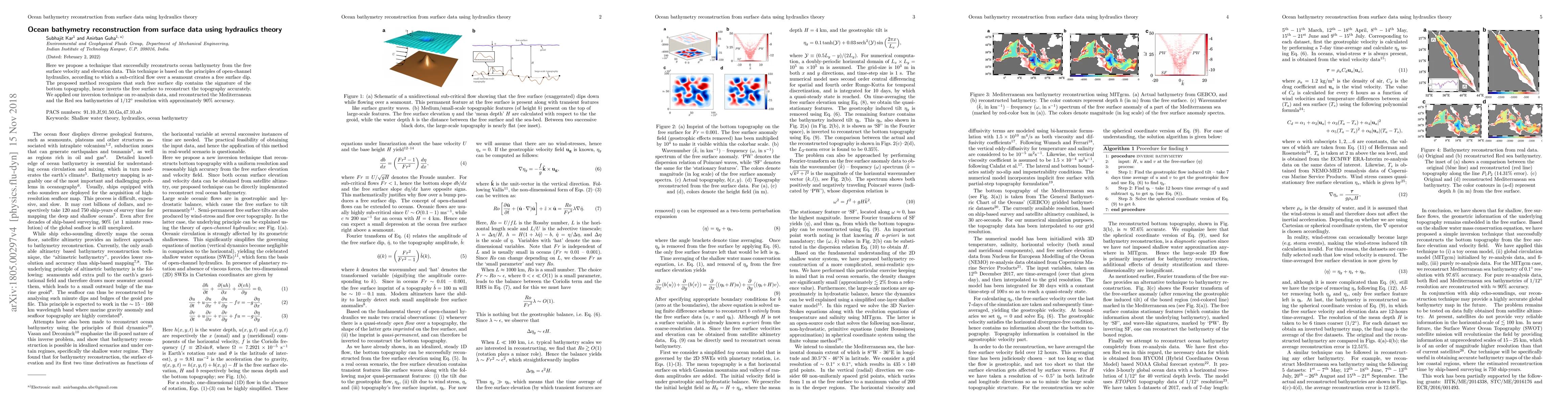 Thumbnail for Ocean bathymetry reconstruction from surface data using hydraulics
  theory