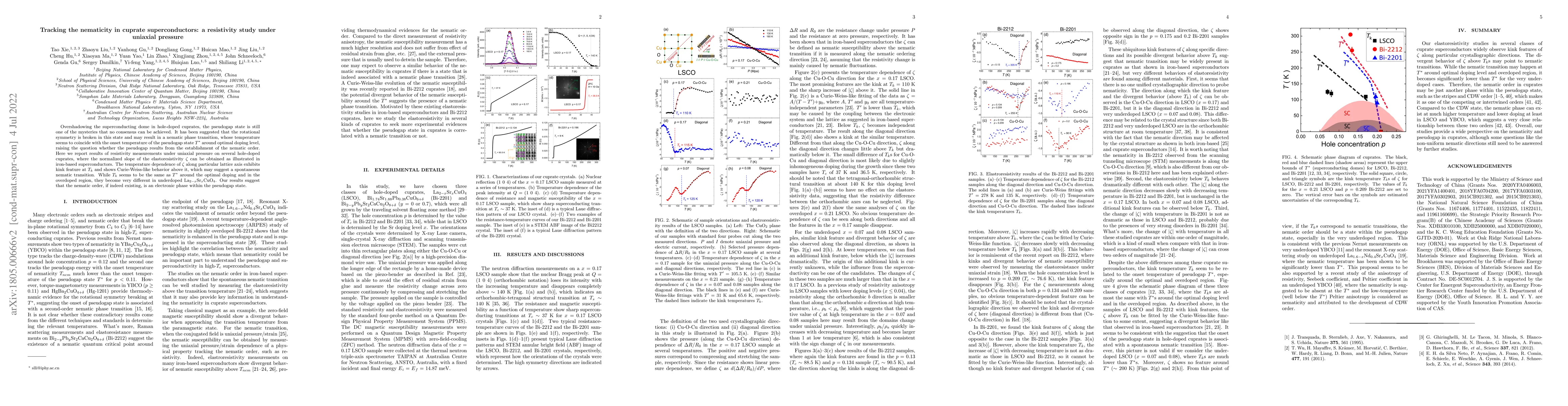 Thumbnail for Tracking the nematicity in cuprate superconductors: a resistivity study
  under uniaxial pressure