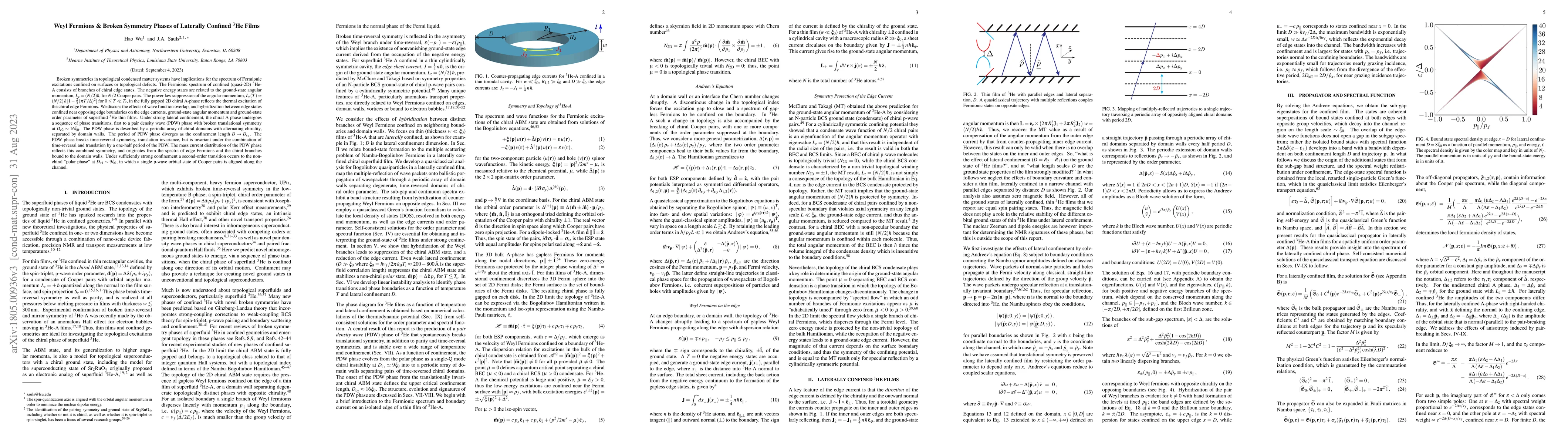 Thumbnail for Weyl Fermions and Broken Symmetry Phases of Laterally Confined $^3$He
  Films