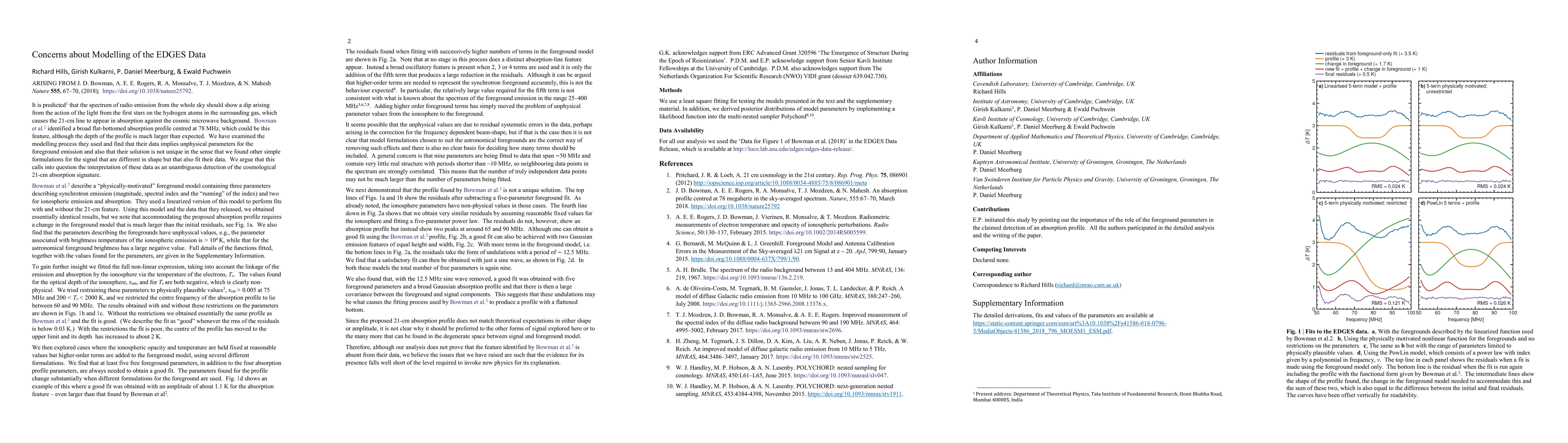 Thumbnail for Concerns about Modelling of the EDGES Data