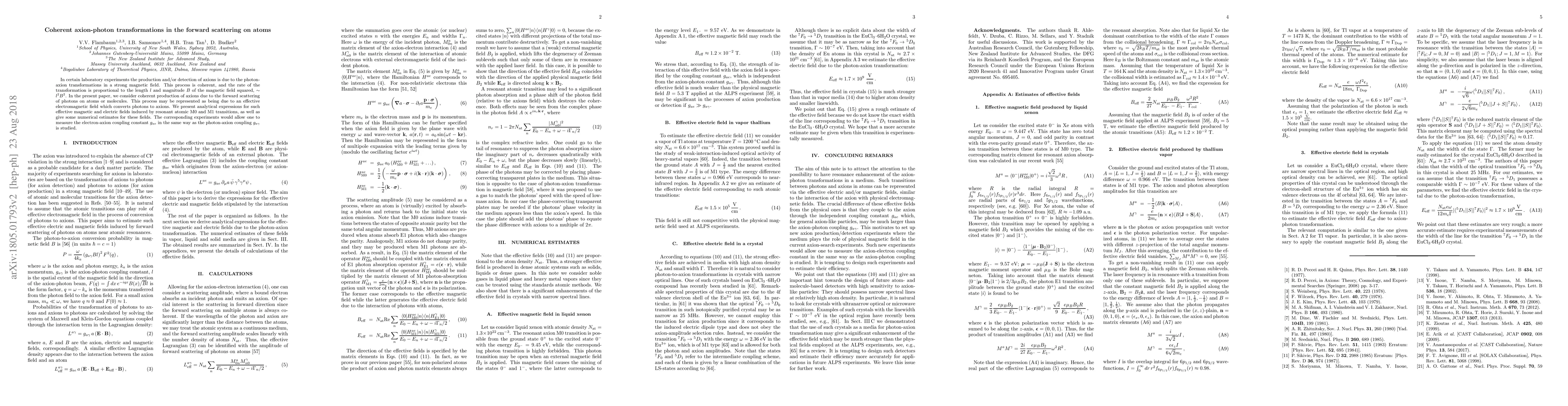 Thumbnail for Coherent axion-photon transformations in the forward scattering on atoms