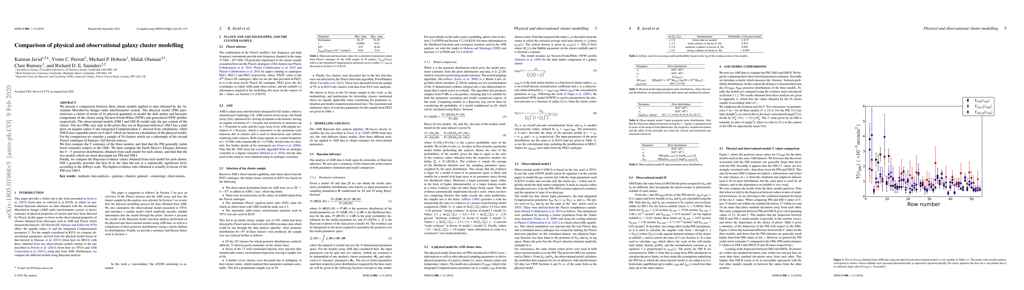 Thumbnail for Comparison of physical and observational galaxy cluster modelling