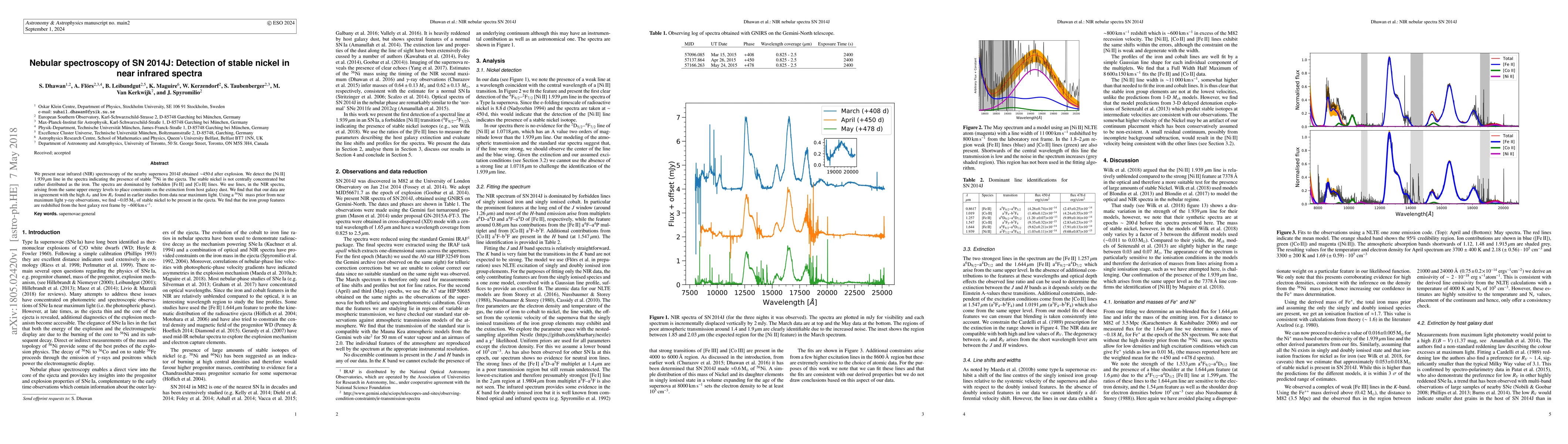 Thumbnail for Nebular spectroscopy of SN 2014J: Detection of stable nickel in near
  infrared spectra