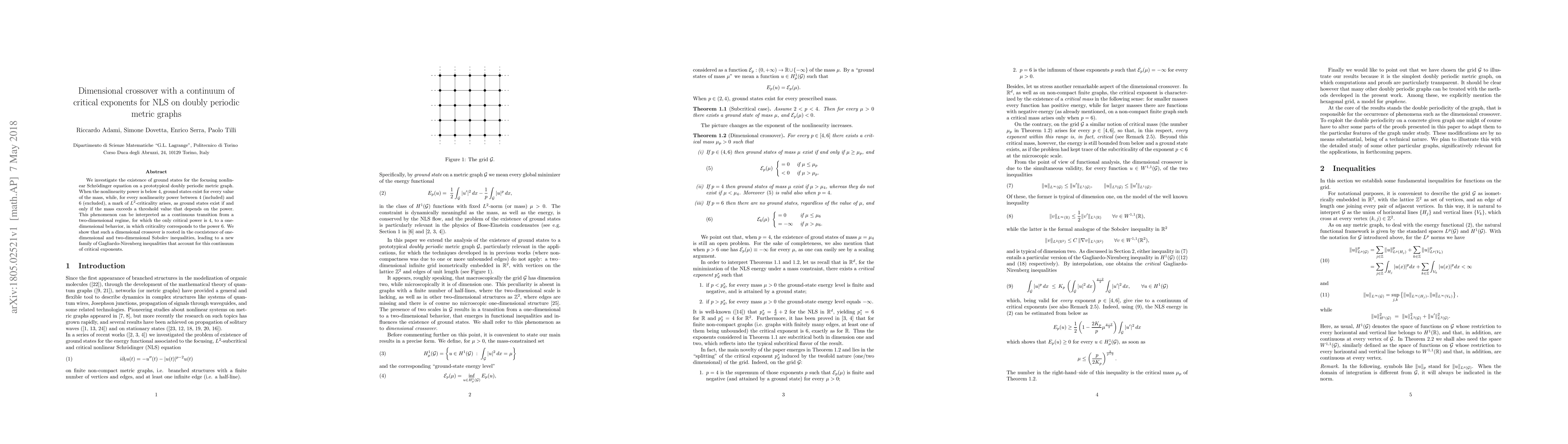 Thumbnail for Dimensional crossover with a continuum of critical exponents for NLS on
  doubly periodic metric graphs
