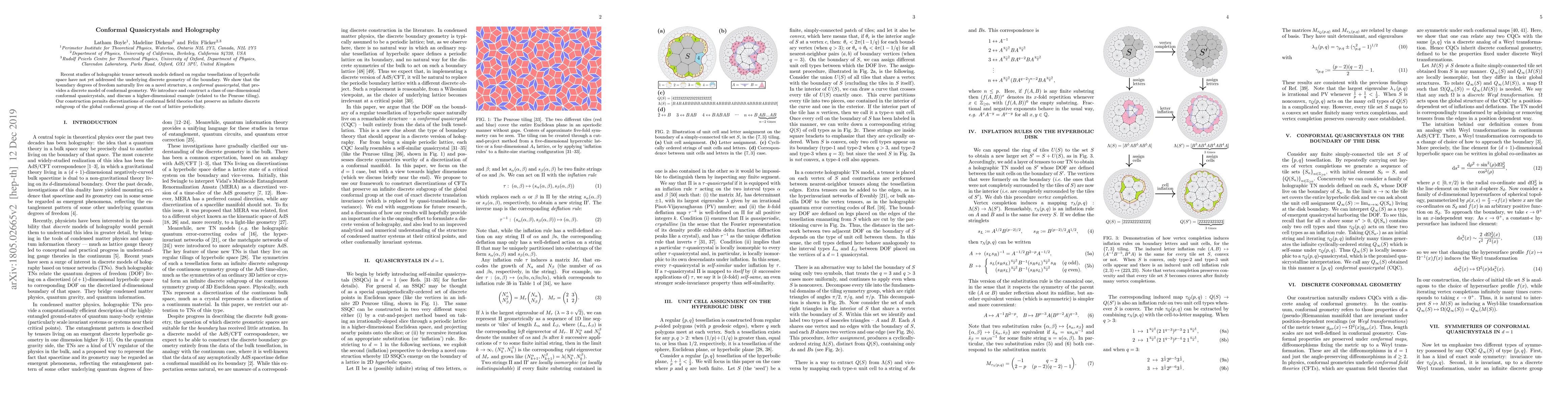 Thumbnail for Conformal Quasicrystals and Holography