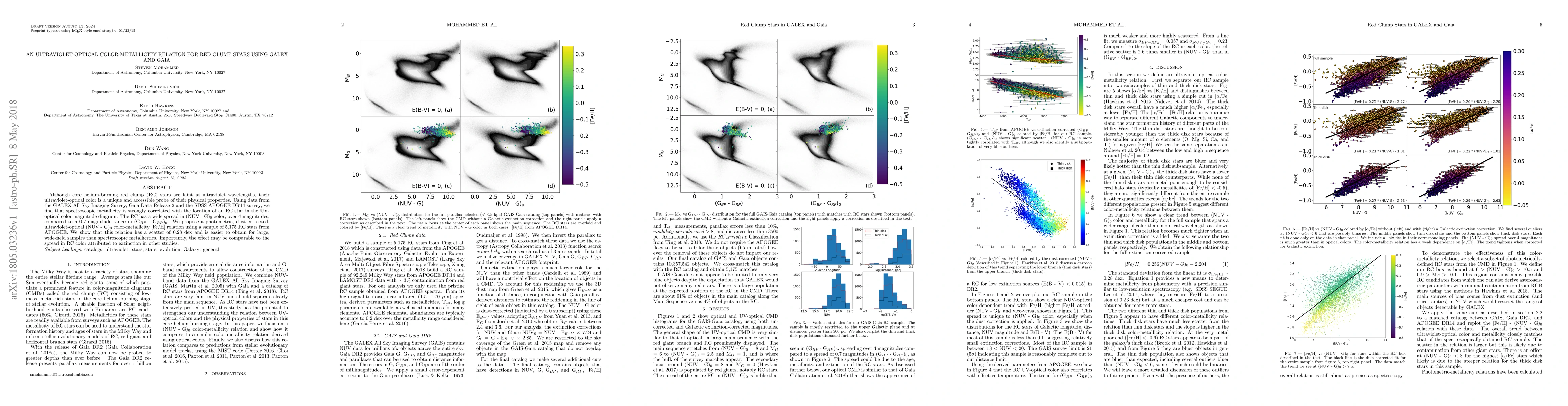 Thumbnail for An Ultraviolet-Optical Color-Metallicity relation for Red Clump Stars
  using GALEX and Gaia