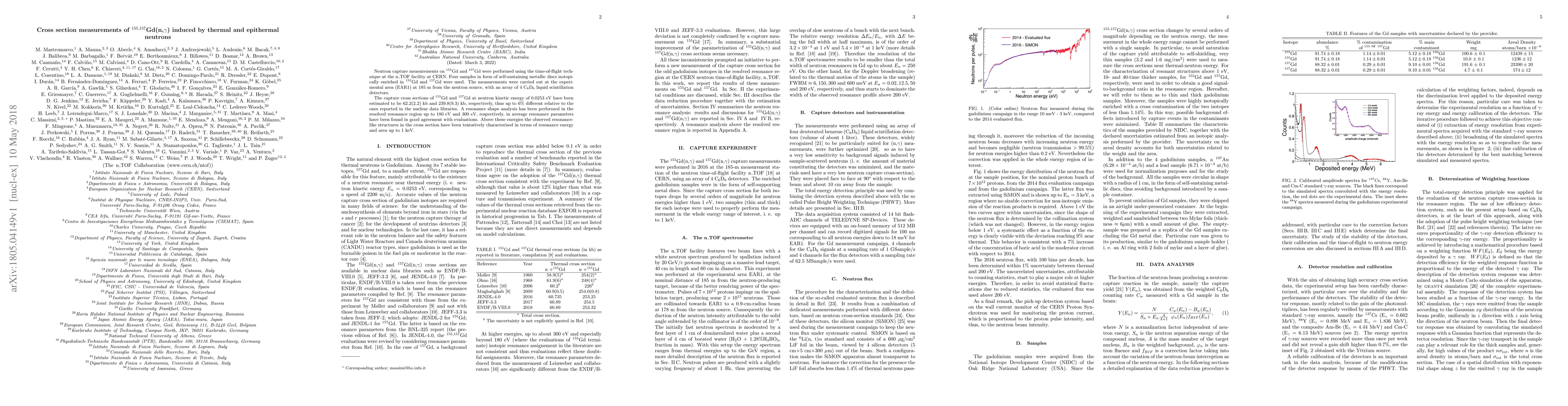 Thumbnail for Cross section measurements of $^{155,157}$Gd(n,$\gamma$) induced by
  thermal and epithermal neutrons