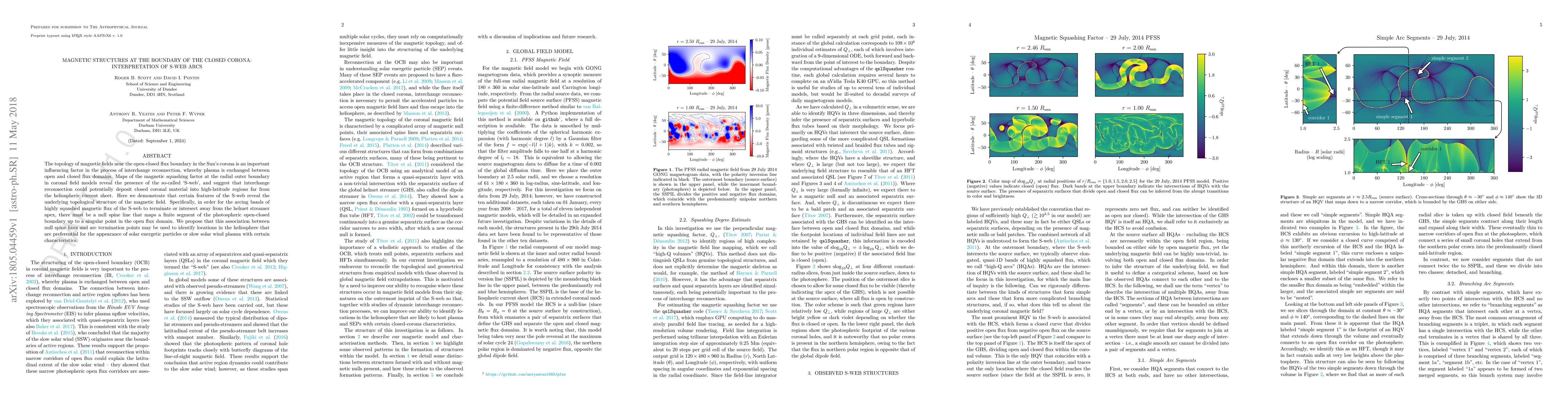 Thumbnail for Magnetic Structures at the Boundary of the Closed Corona: Interpretation
  of S-web Arcs