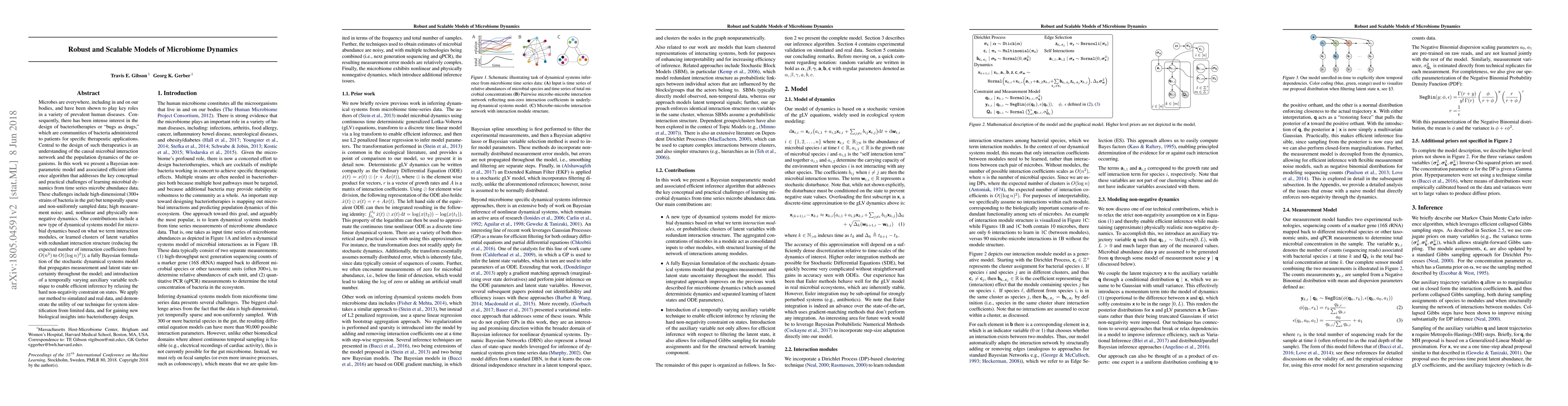 Thumbnail for Robust and Scalable Models of Microbiome Dynamics