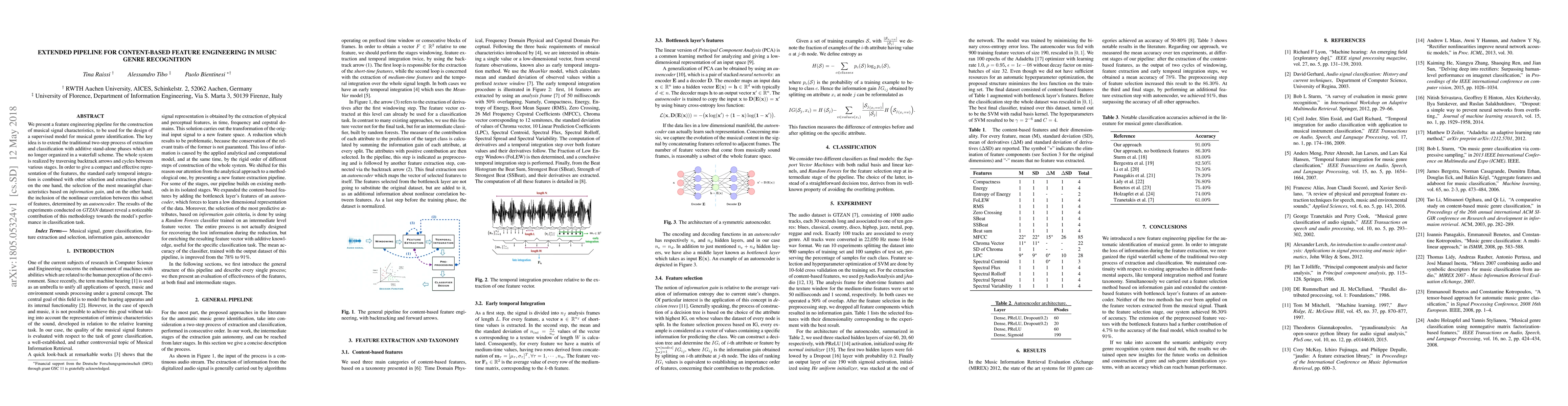 Thumbnail for Extended pipeline for content-based feature engineering in music genre
  recognition