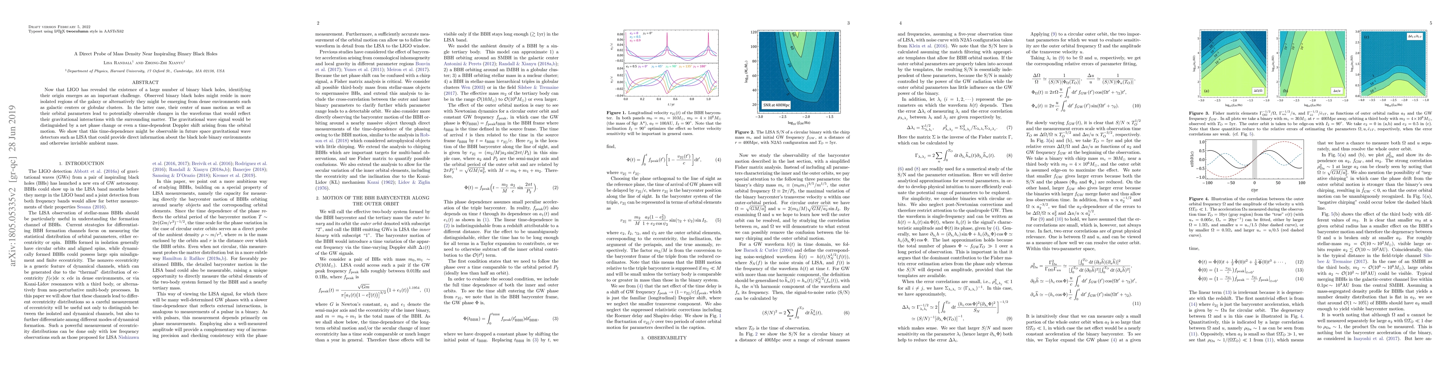 Thumbnail for A Direct Probe of Mass Density Near Inspiraling Binary Black Holes