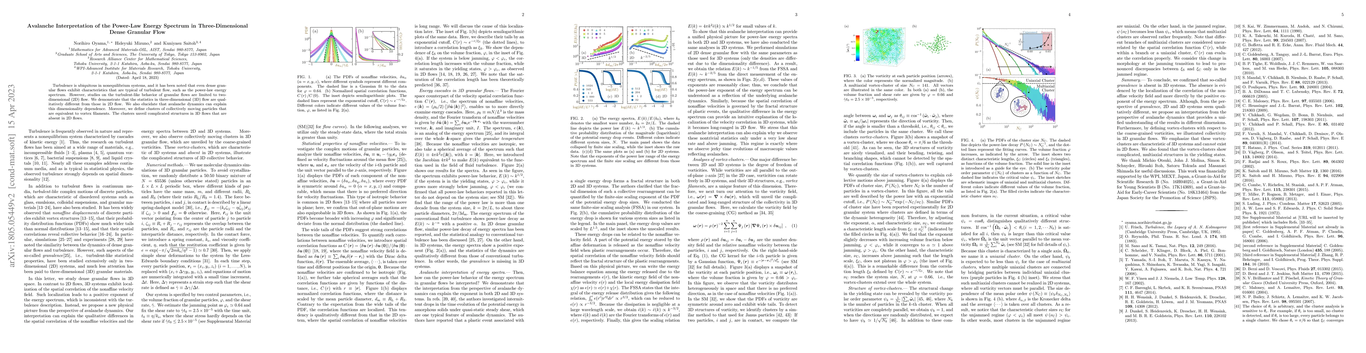 Thumbnail for Avalanche Interpretation of the Power-Law Energy Spectrum in
  Three-Dimensional Dense Granular Flow