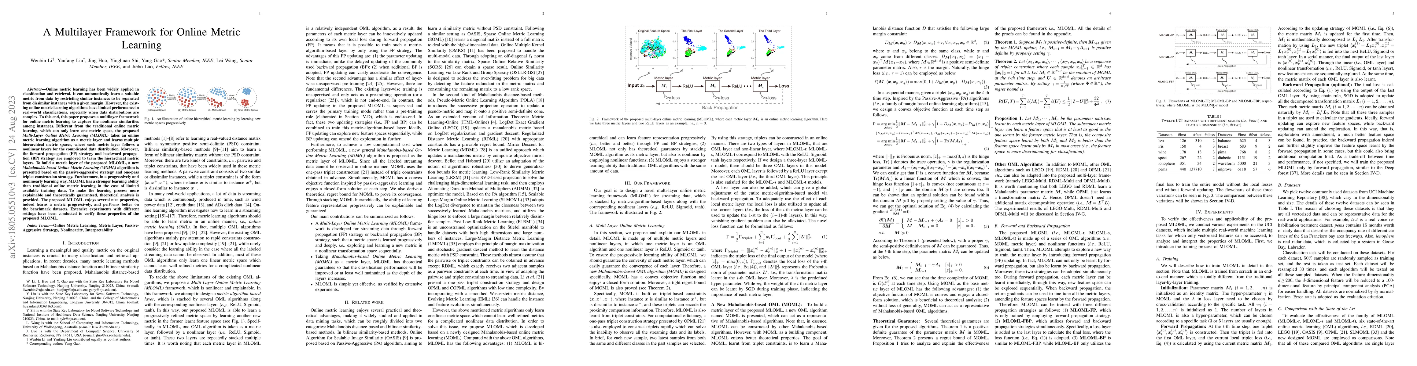 Thumbnail for A Multilayer Framework for Online Metric Learning