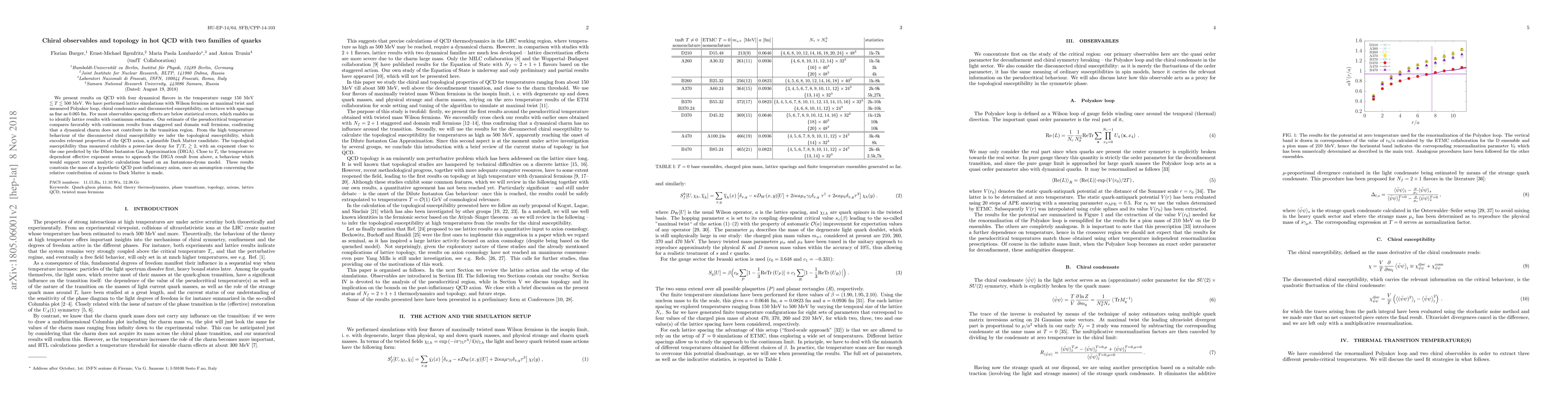 Thumbnail for Chiral observables and topology in hot QCD with two families of quarks
