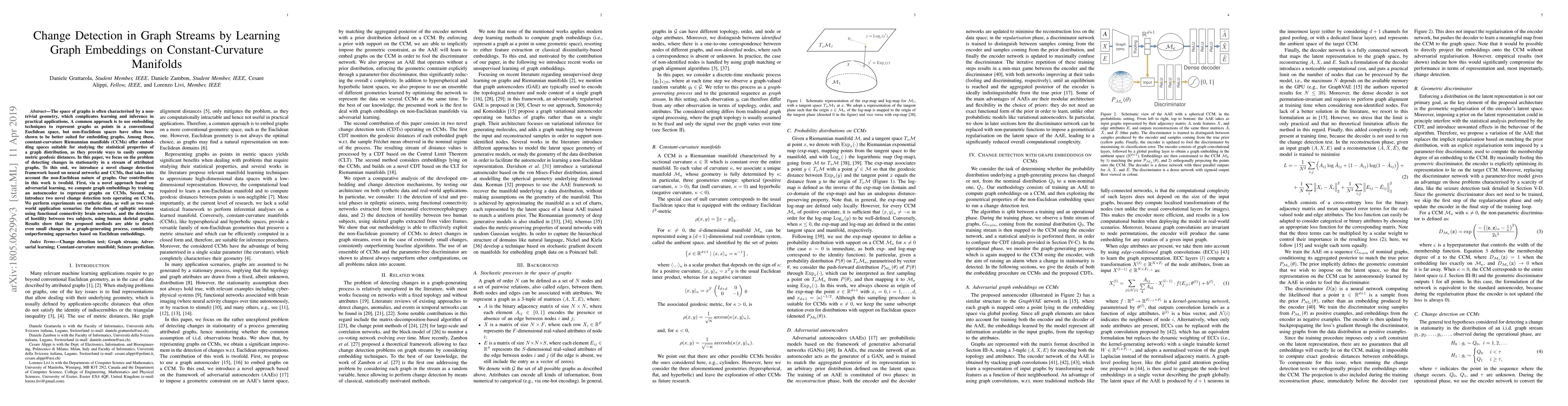Thumbnail for Change Detection in Graph Streams by Learning Graph Embeddings on
  Constant-Curvature Manifolds
