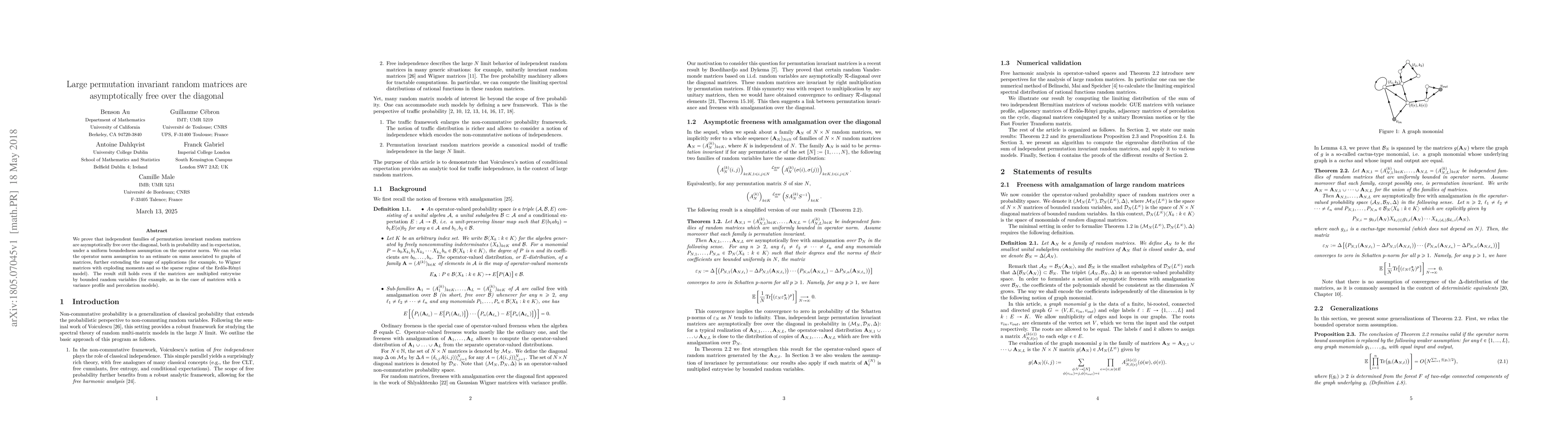 Thumbnail for Large permutation invariant random matrices are asymptotically free over
  the diagonal