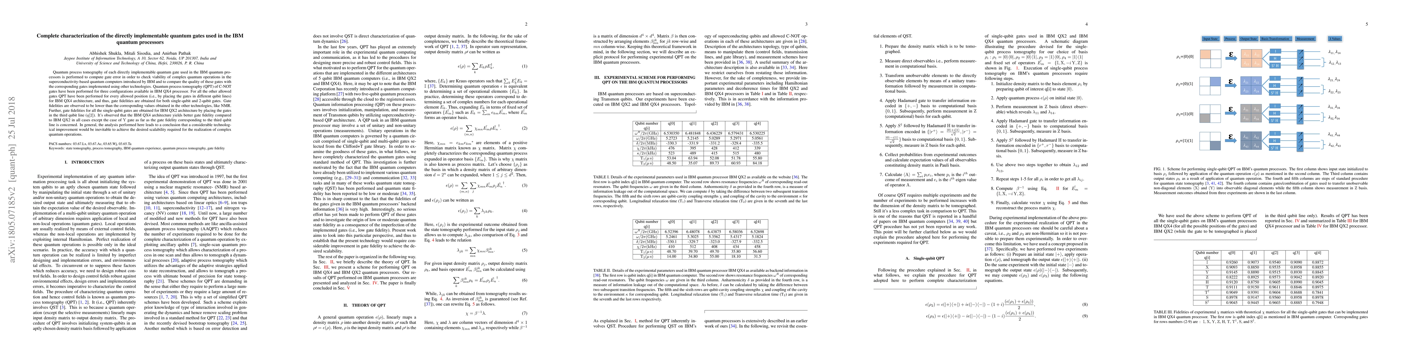 Thumbnail for Complete characterization of the directly implementable quantum gates
  used in the IBM quantum processors