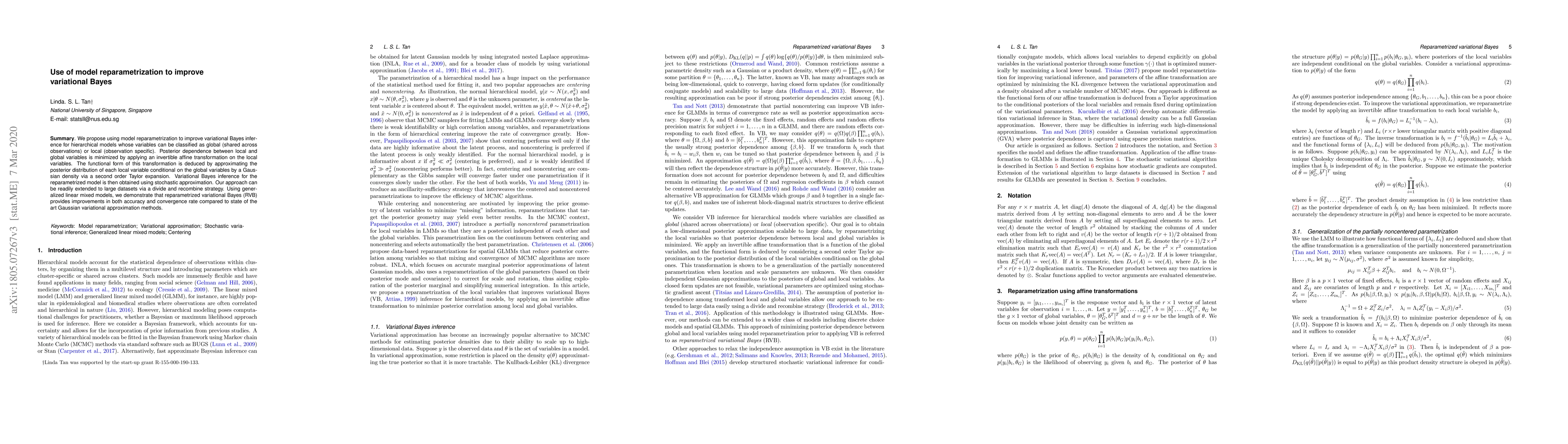 Thumbnail for Use of model reparametrization to improve variational Bayes
