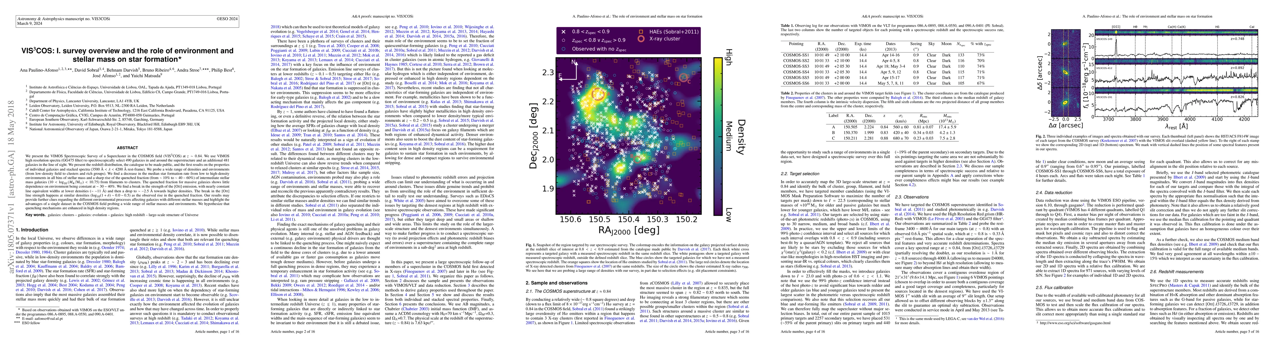 Thumbnail for VIS3COS: I. survey overview and the role of environment and stellar mass
  on star formation