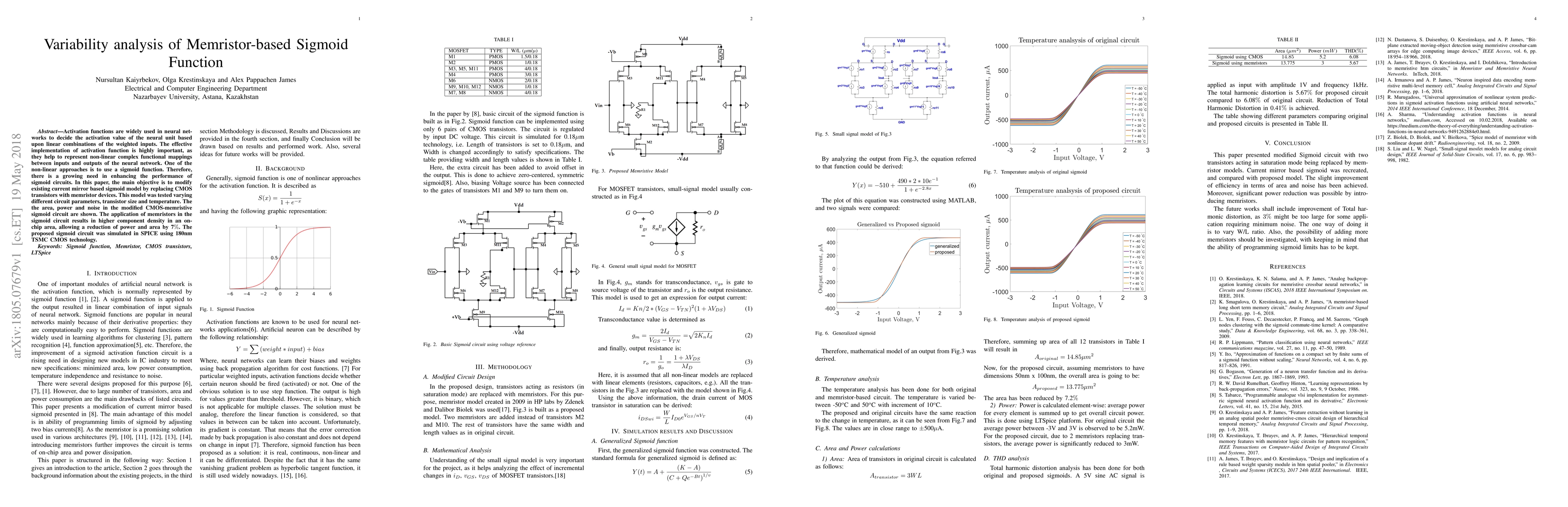 Thumbnail for Variability analysis of Memristor-based Sigmoid Function