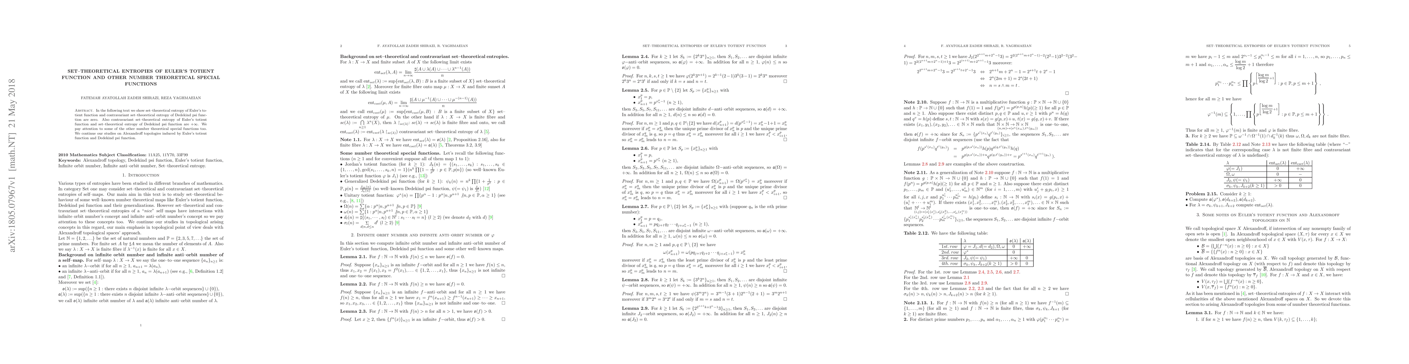 Thumbnail for Set-theoretical entropies of Euler's totient function and other number
  theoretical special functions