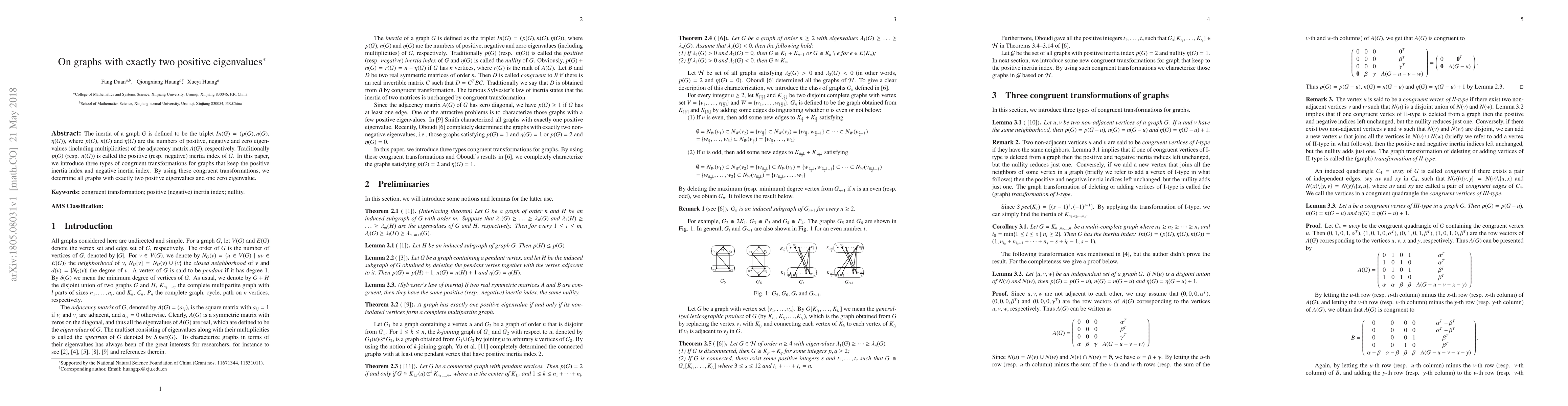 Thumbnail for On graphs with exactly two positive eigenvalues