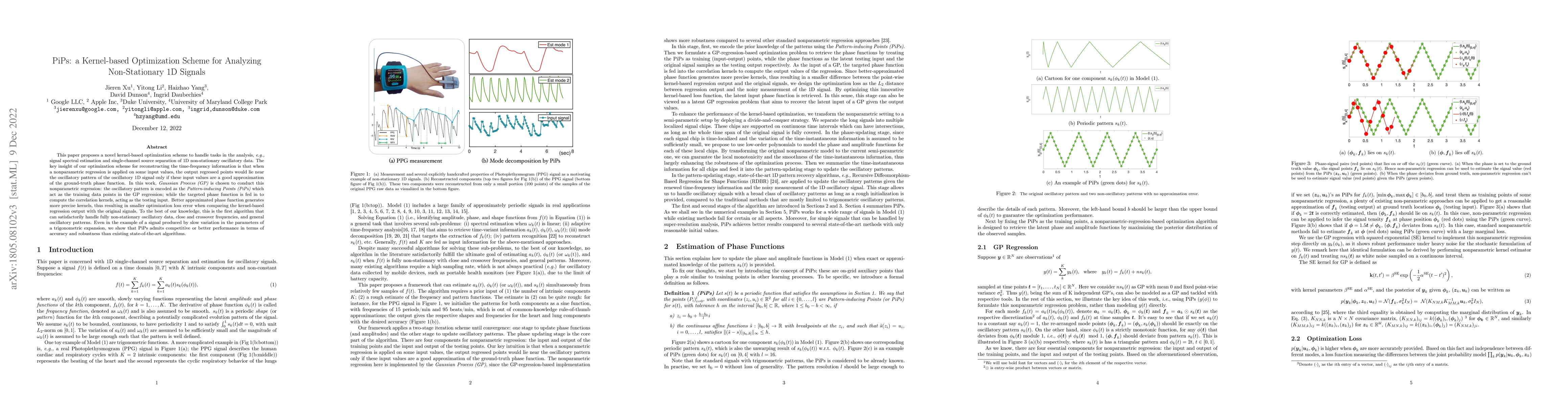 Thumbnail for PiPs: a Kernel-based Optimization Scheme for Analyzing Non-Stationary 1D
  Signals