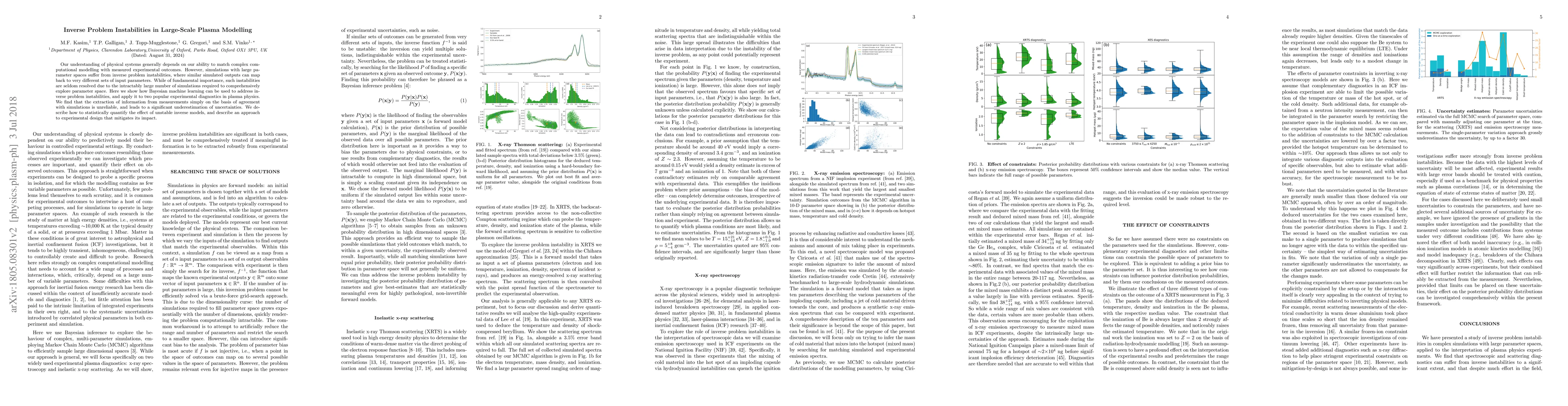 Thumbnail for Inverse Problem Instabilities in Large-Scale Plasma Modelling