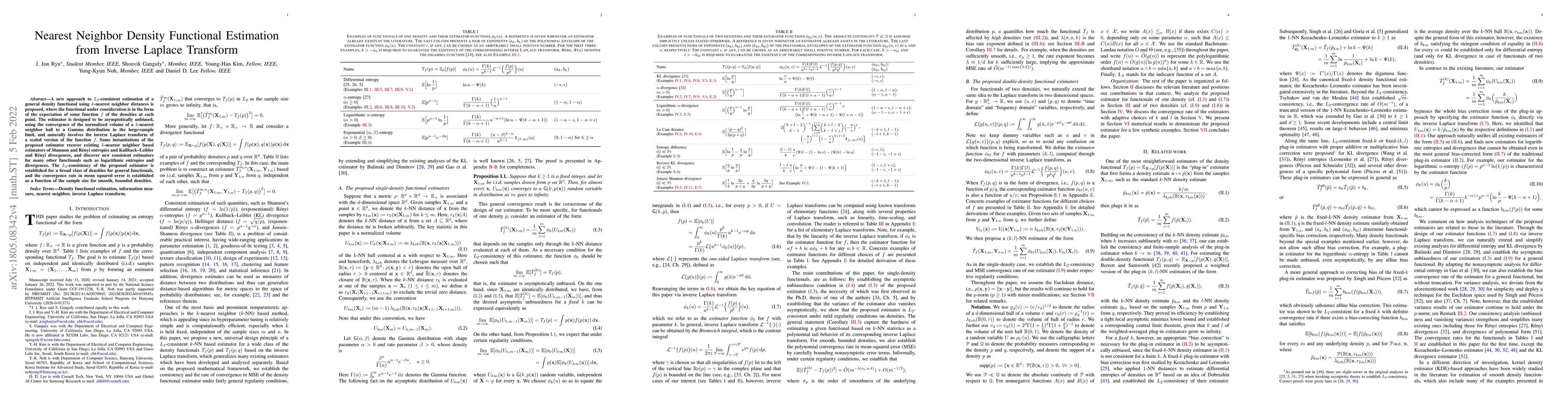 Thumbnail for Nearest neighbor density functional estimation from inverse Laplace
  transform