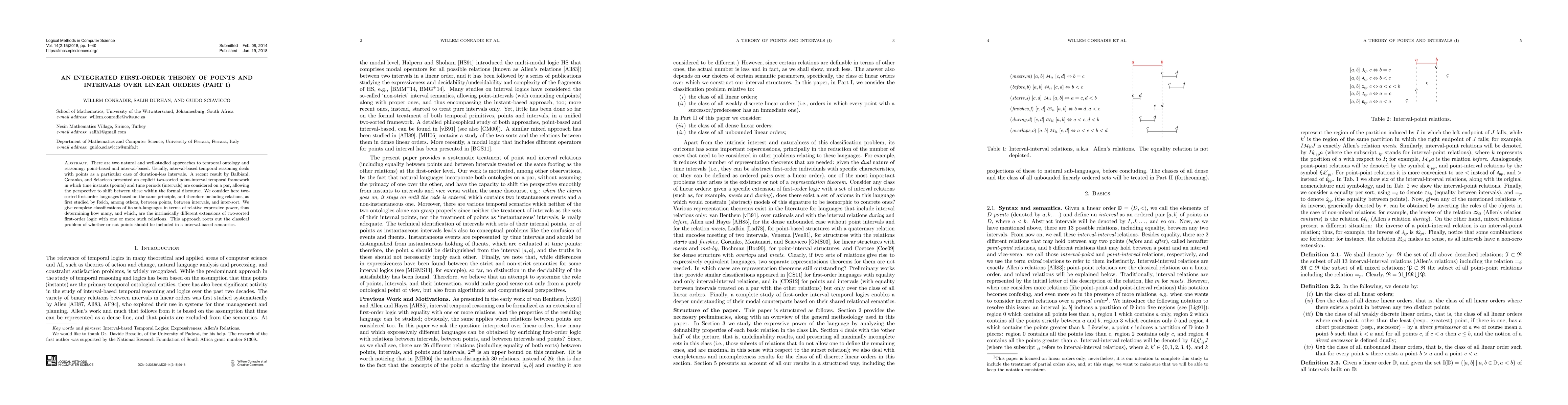 Thumbnail for An Integrated First-Order Theory of Points and Intervals over Linear
  Orders (Part I)